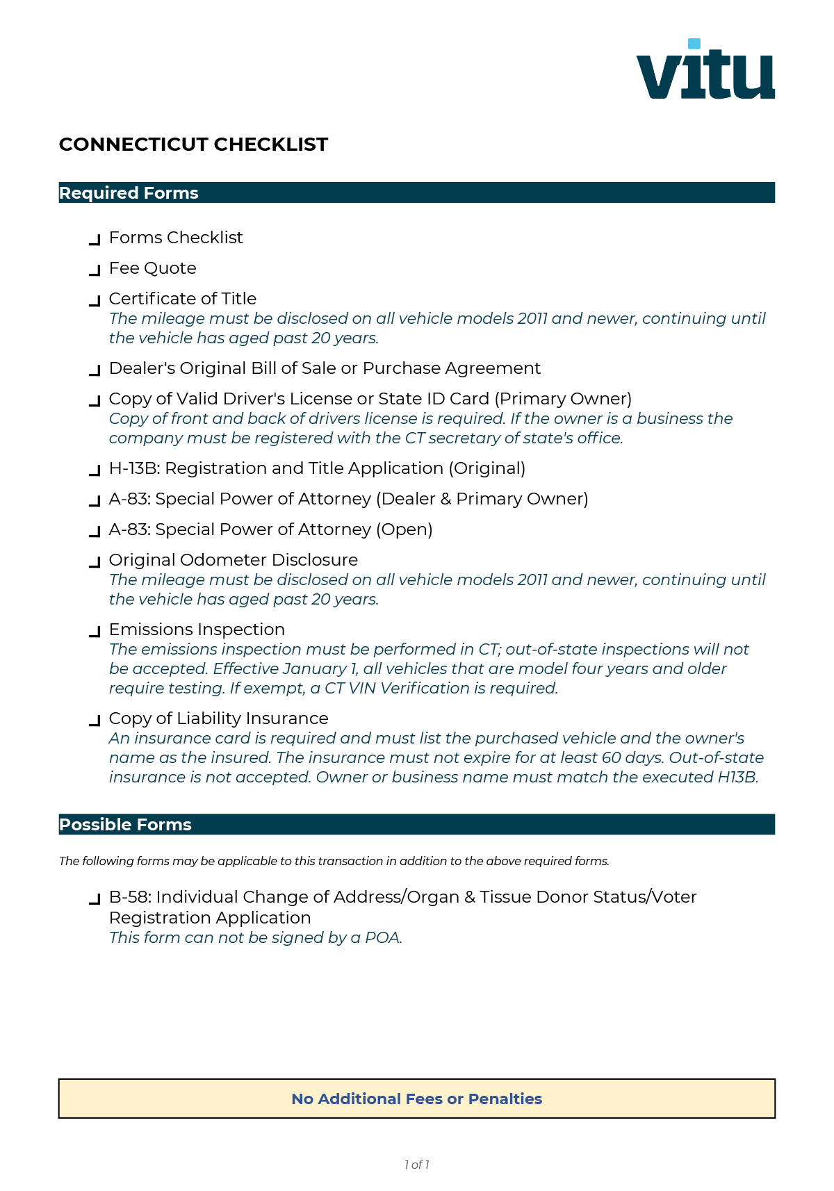 Vitu Interstate document checklist of out of state forms