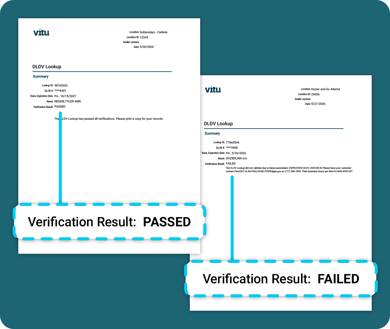 Vitu easy-to-use interface with auto-populated fields